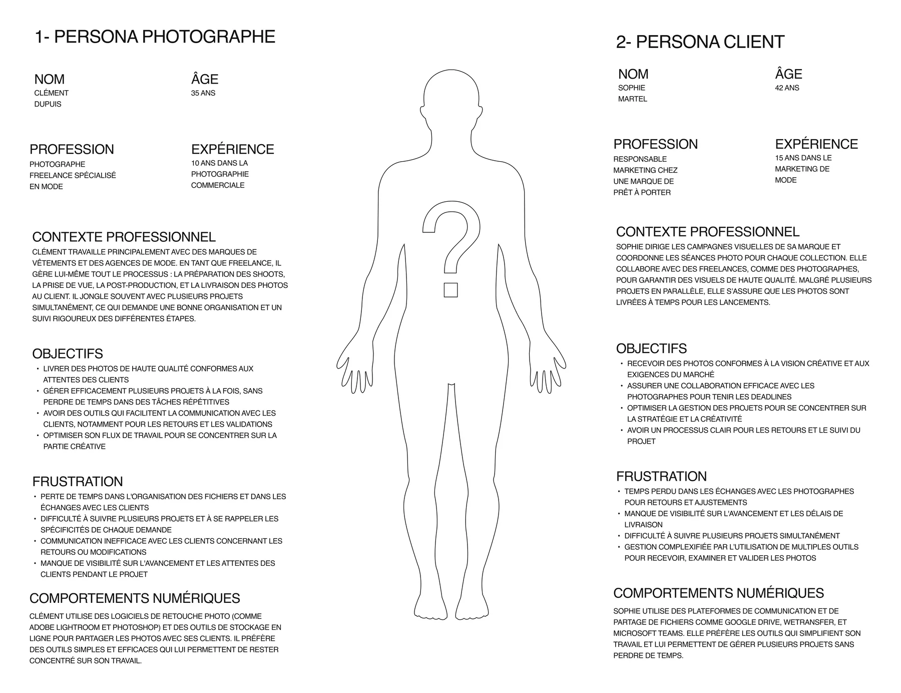 Two personas side by side: a freelance fashion photographer and a brand-side marketing lead, with their goals, frustrations and tools.